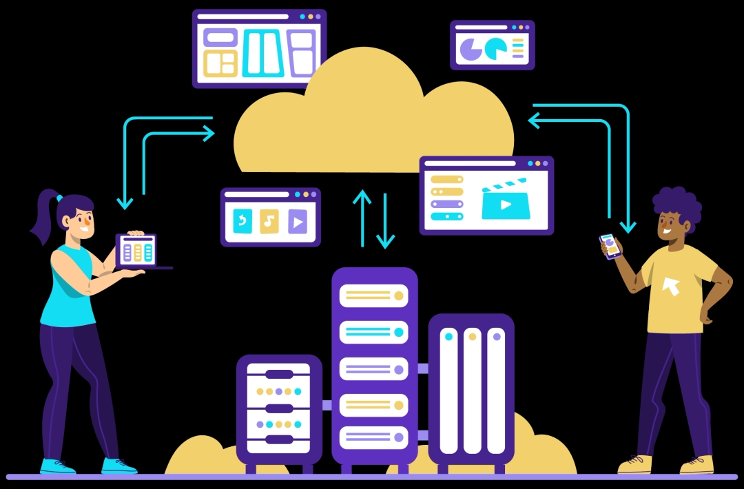 AWS IAM Training 